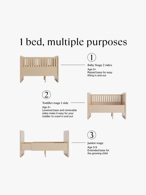 Nofred Form Vokseseng, Eg