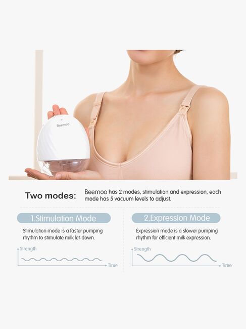 Beemoo CARE Wearable Elektrisk Brystpumpe Dobbelt