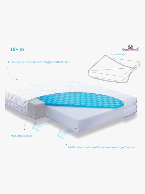 BabyMatex Carpathia Tosidet Børnemadras