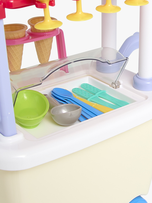 Fippla Iskiosk Modellervoks