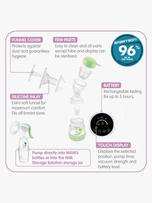 MAM 2-i-1 Brystpumpe Elektrisk & Manuel