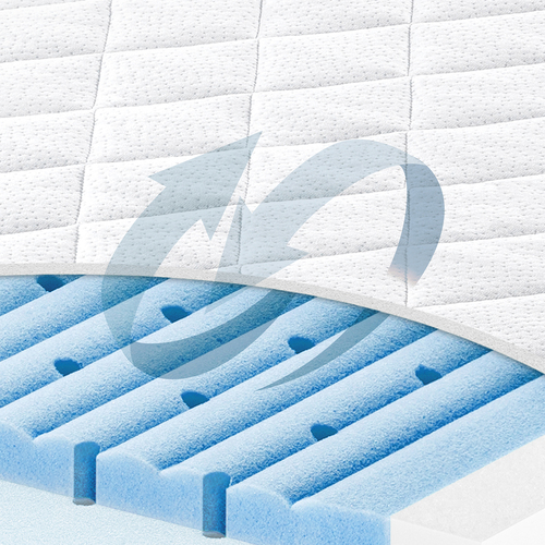 Julius Zöllner Blue Wave Madras