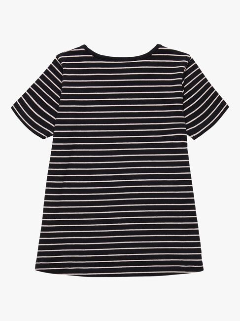 Luca & Lola Malena T-shirt 2-pak, Black/Pink Stripes