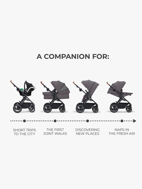 Kinderkraft Multifunctional 3-in-1 B-Tour Mink Pro Kombivogn, Dark Grey