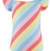 Max Collection Max Badedragt, Multi Stripe