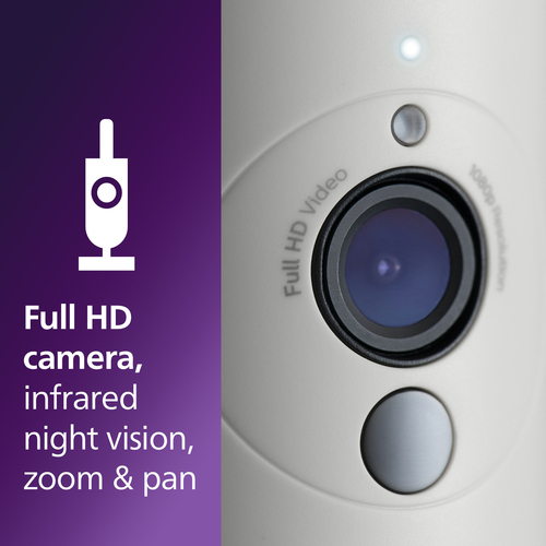 Philips Babyalarm SCD953/26