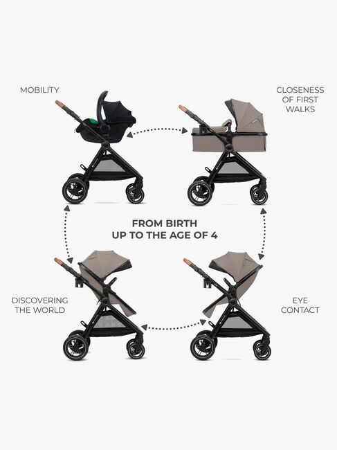 Kinderkraft ESME PRO 3-in-1 Duovogn Travelsystem, Sand Beige