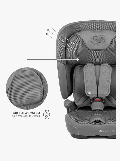 Kinderkraft FIX2GO i-Size Autostol, Grey