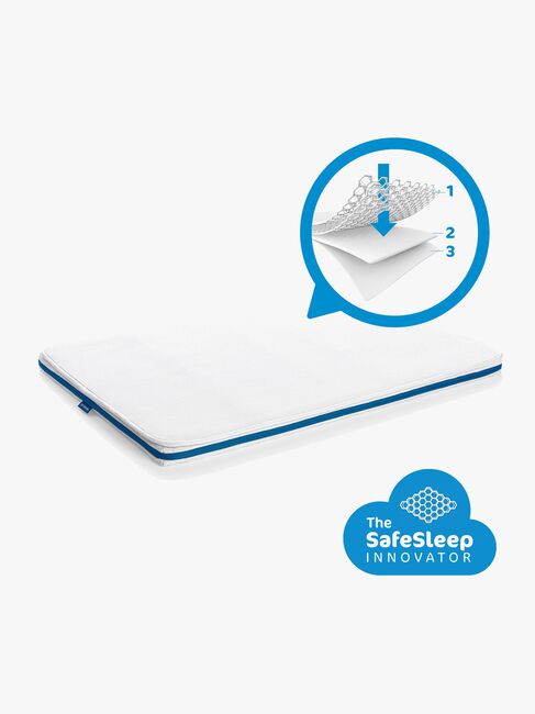 AeroSleep Evolution Madras og 3D Madrabeskyttelse 40x90x4 Cm