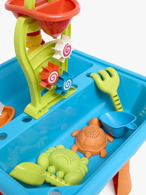 Fippla Vandbord, Blå