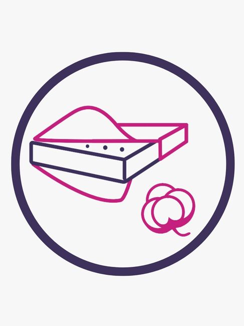 BabyMatex Softi Plus Ortopædisk Børnemadras