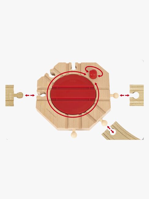 BRIO World 33361 Mekanisk Drejeskive