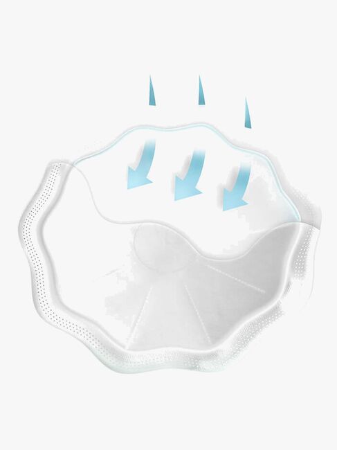 NENO Stella Ammeindlæg 60-pak