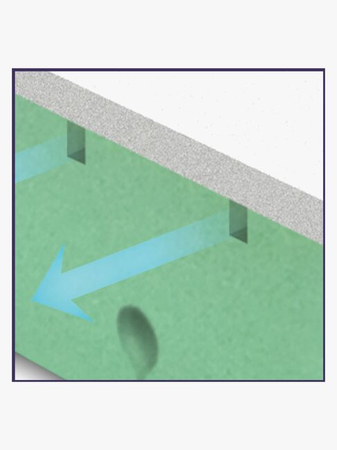 BabyMatex Dual Dobbeltsidet Børnemadras i skum