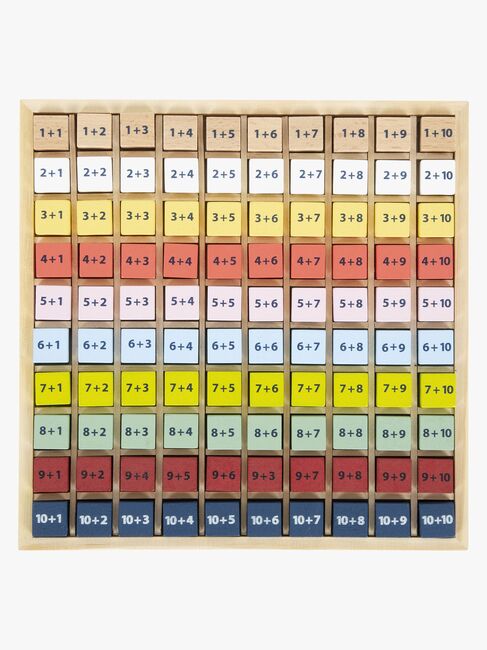 Small Foot Matematiktavle Additionstabel