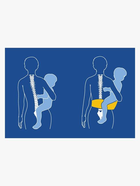 Hippychick Hoftesæde, Denim Blue