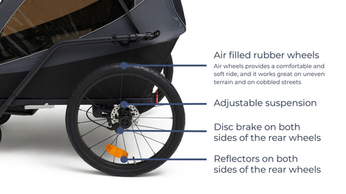 Beemoo Sporty Trail Cykelanhænger, Green