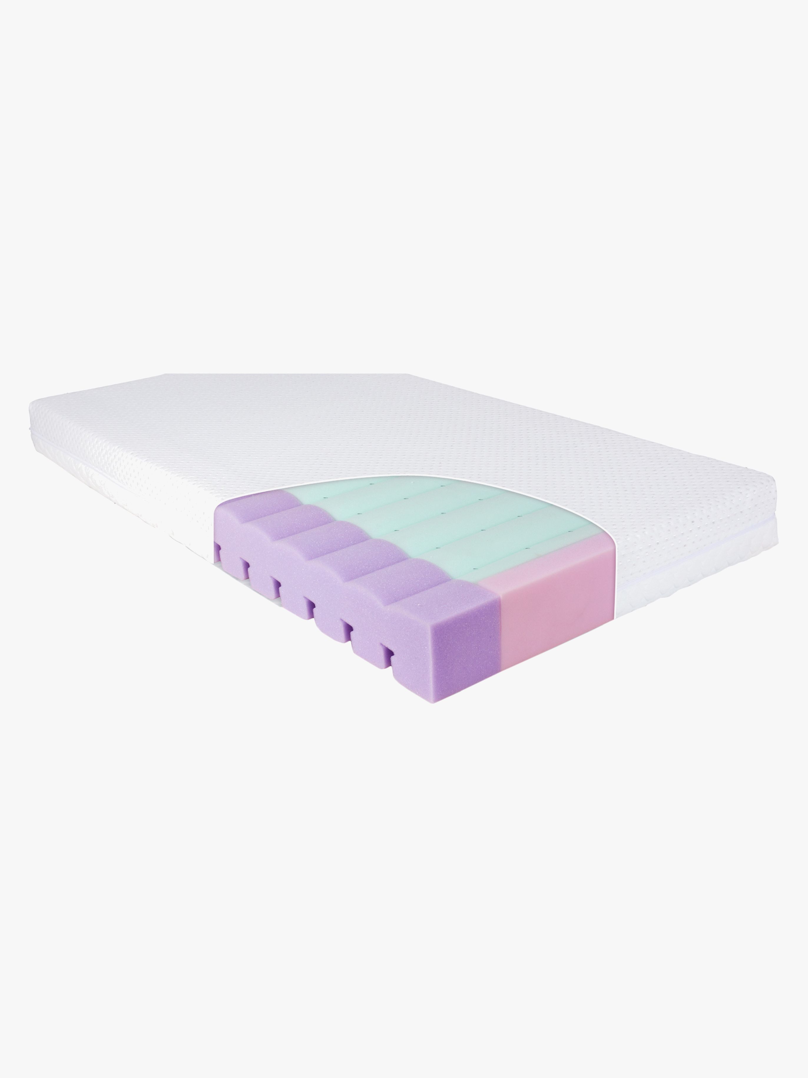 Babymatex Aero Madras 60x120