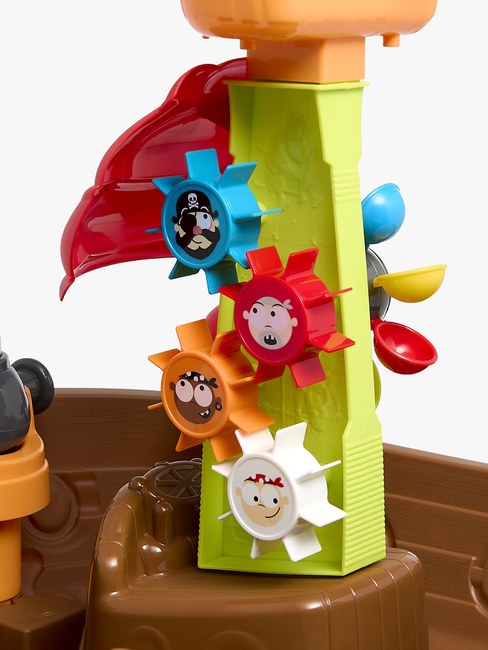 Fippla Vandlegebord Piratangreb