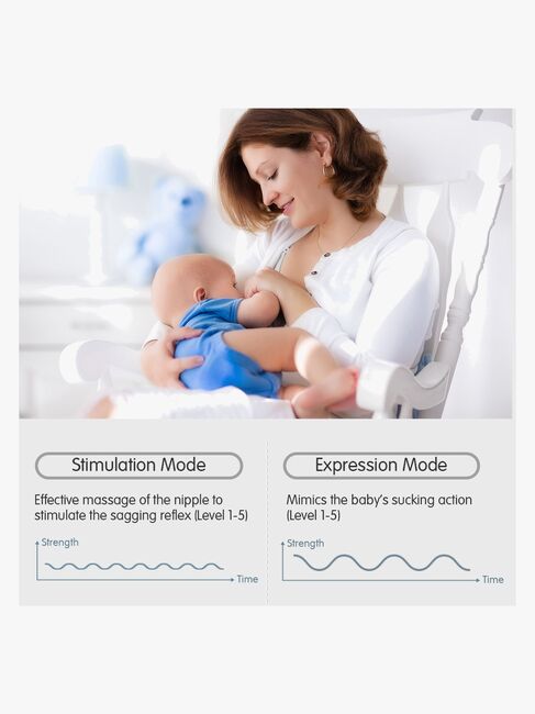 Beemoo CARE Wearable Elektrisk Brystpumpe Single