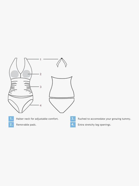 Carriwell Vente-tankini, Sort