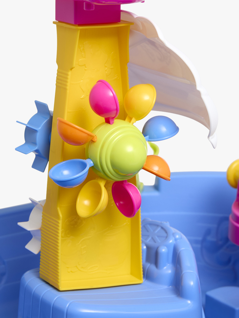 Fippla Vandbord Unicorn, Blå