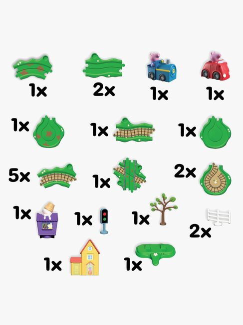 Gurli Gris Whizz Around Racerbane Runabout Town