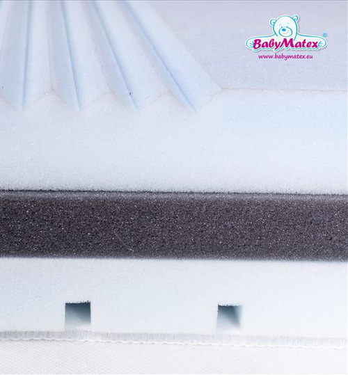 BabyMatex Fresh Børnemadras med åndbar skummadras, 60x120cm