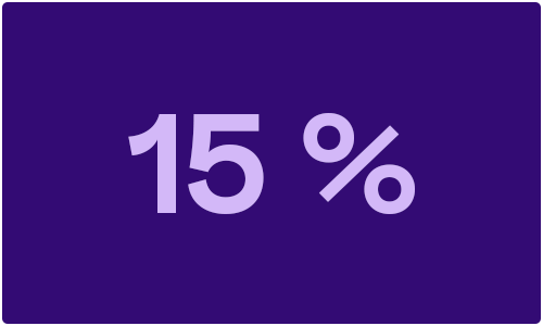 15 %