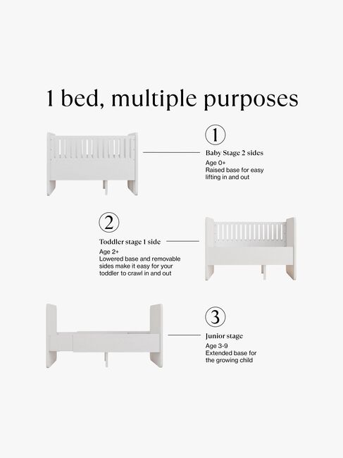 Nofred Form Vokseseng, Hvid