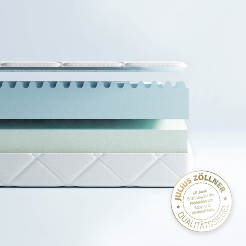 Julius Zöllner DuoSoft Madras 90x200