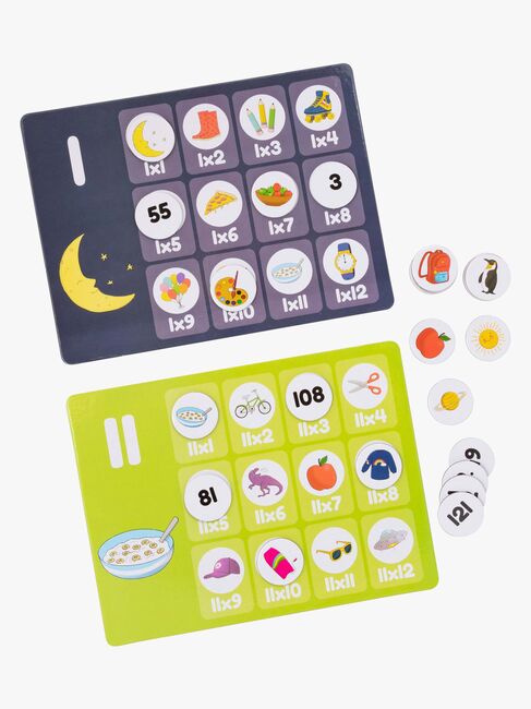 Galt Multiplikationskort