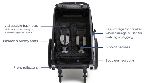 Beemoo Sporty Trail Cykelanhænger, Green