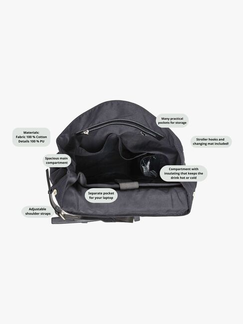 North 13.5 Pusletaske Rygsæk, Navy