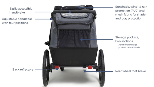 Beemoo Sporty Trail Cykelanhænger, Green