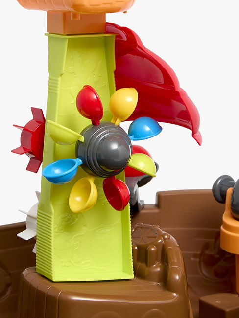 Fippla Vandlegebord Piratangreb