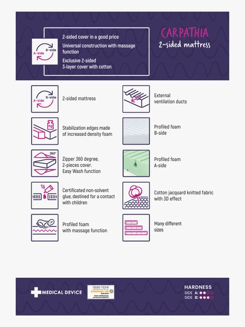 BabyMatex Carpathia Tosidet Børnemadras