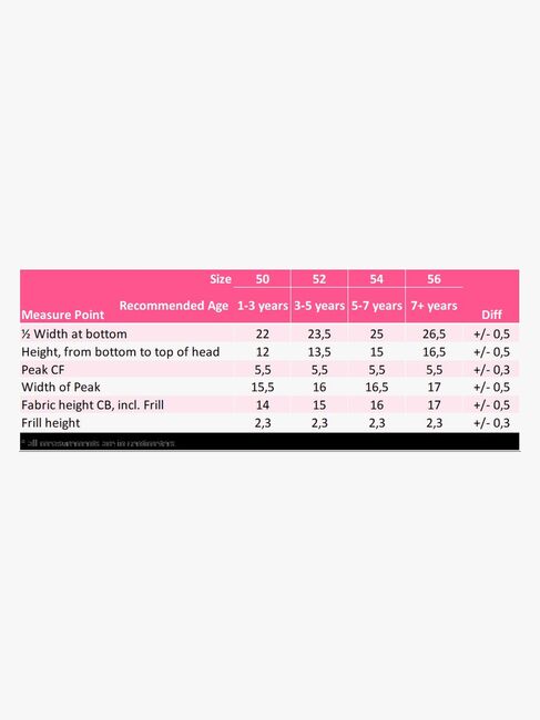 Petite Chérie Atelier Lou UV-Hat, Yellow Stripe