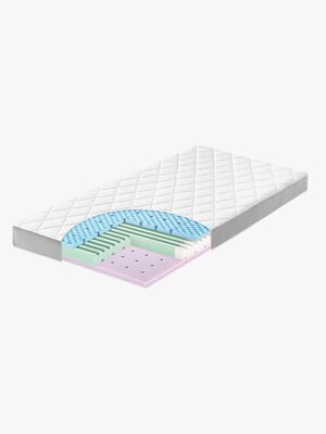Julius Zöllner Dr. Lübbe Air Comfort Madras