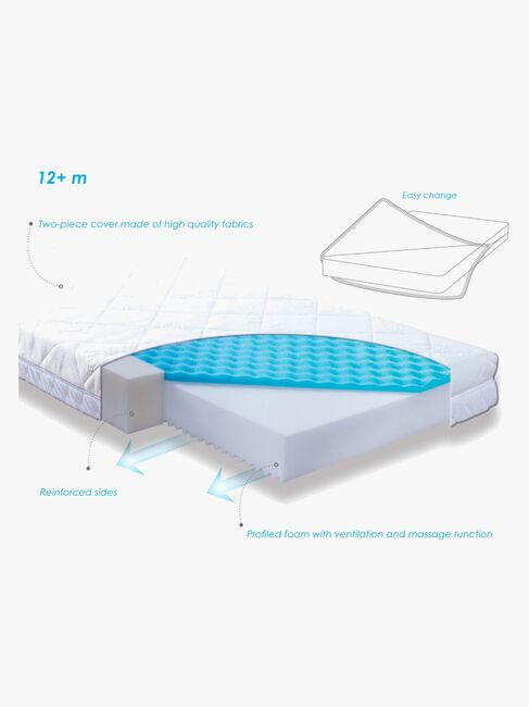 BabyMatex Carpathia Tosidet Børnemadras