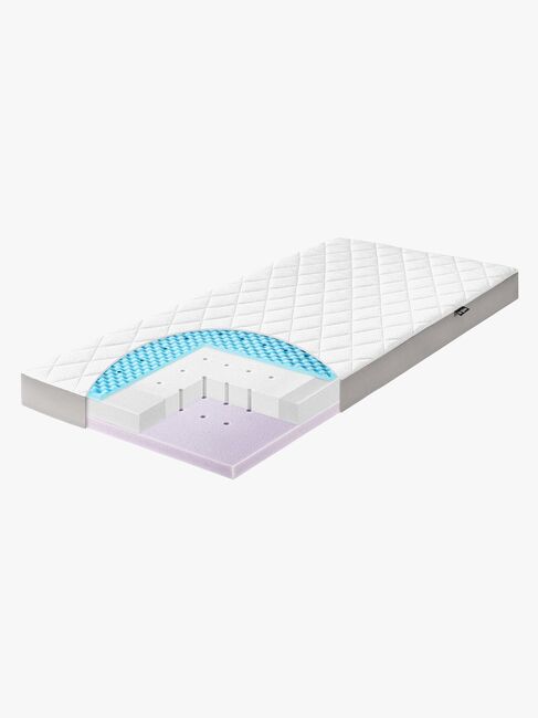 Julius Zöllner Dr. Lübbe Air Premium Madras