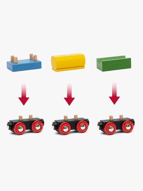 BRIO 36036 Togsæt 65-årsjubilæum