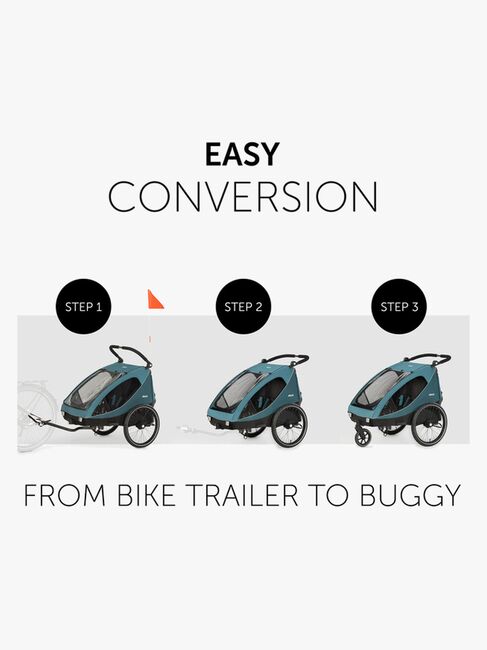 Hauck Dryk Duo Cykelanhænger, Ocean Green