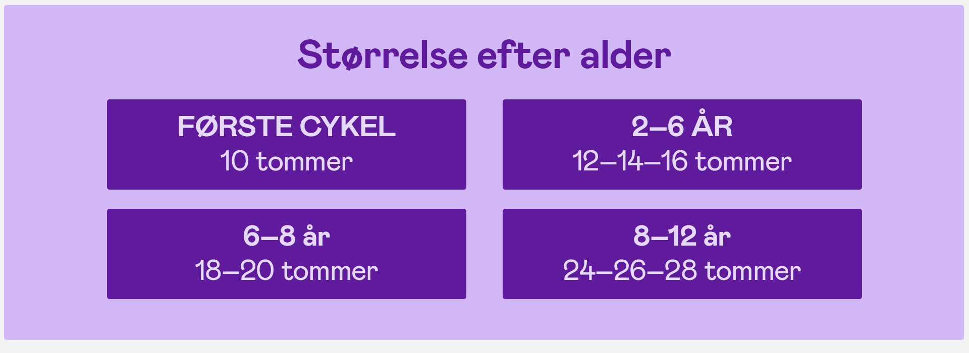Storlek efter ålder DK.png