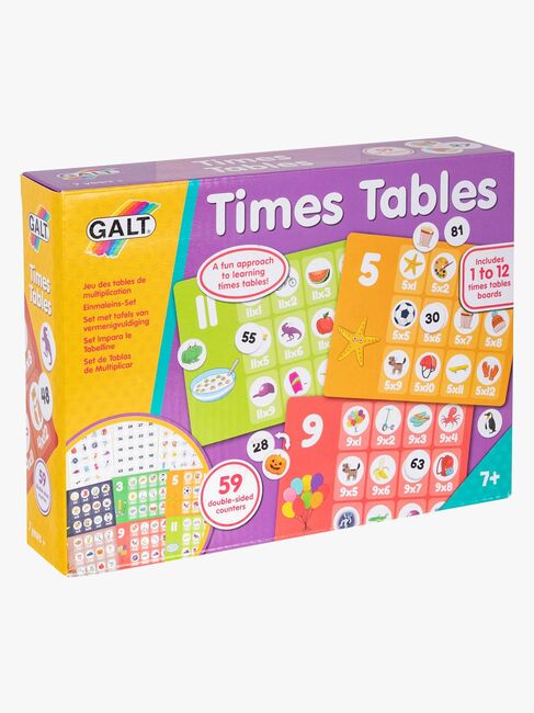 Galt Multiplikationskort