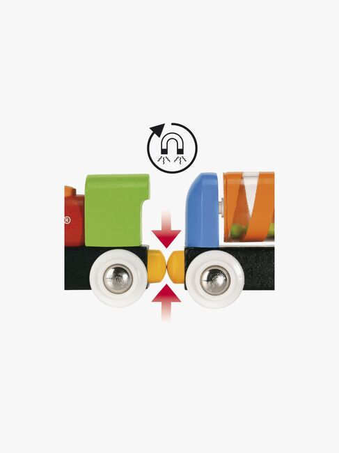 BRIO 33727 Min Første Udvidet Togbane