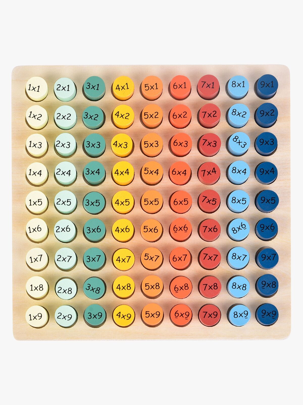 Kinder and Kids Matematiktavle Multiplikation