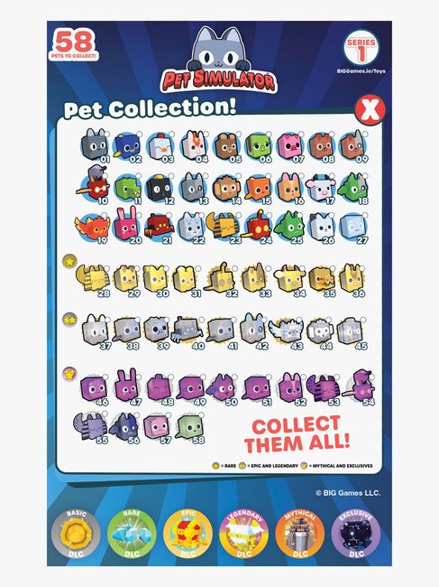 Pet Simulator Collector Bundle Legesæt Green Dragon Series 2