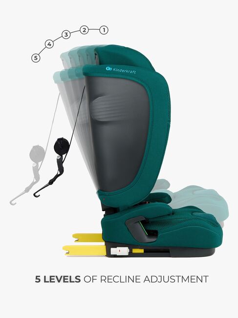Kinderkraft FIX2GO i-Size Autostol, Green