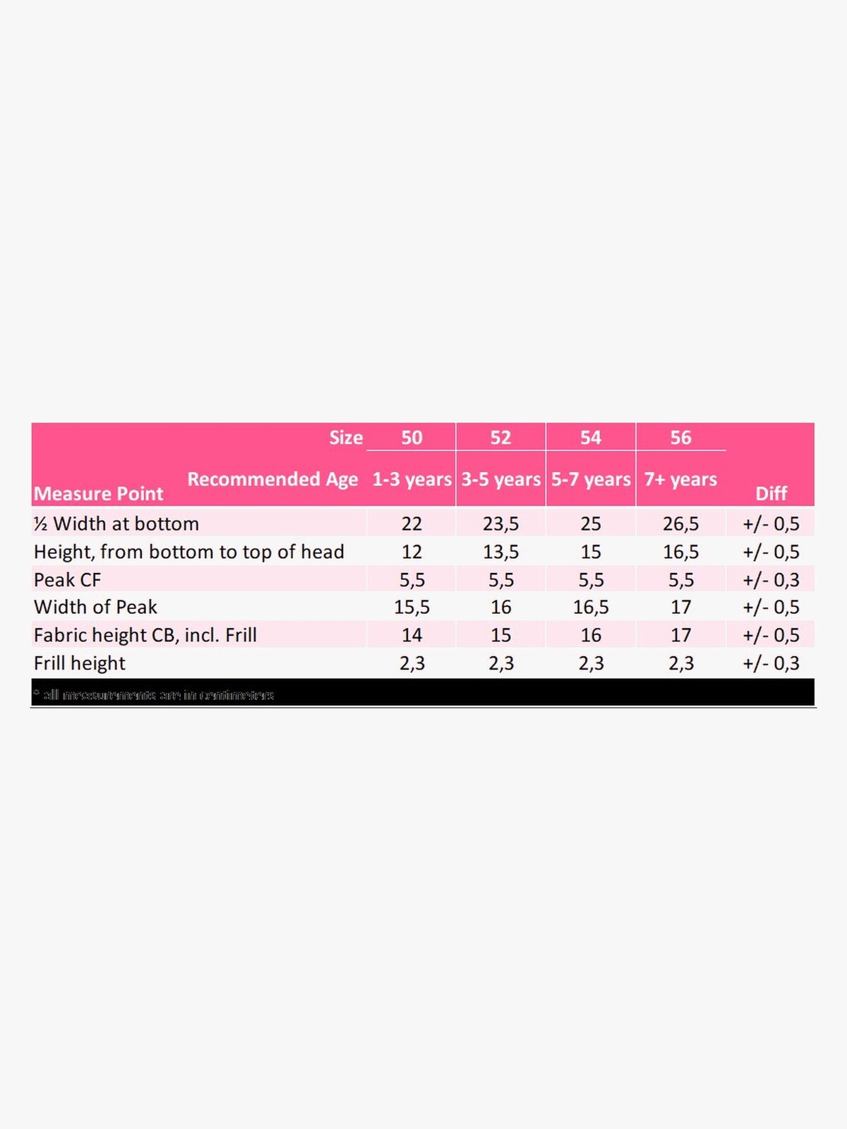 1728219_Petite Cherie Lou UV-hatt.jpg